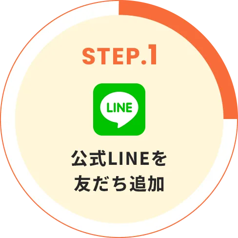 step01 公式LINEを友だち追加