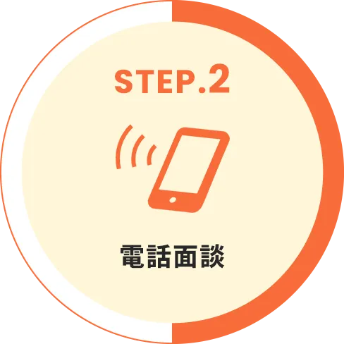 step02 電話面談